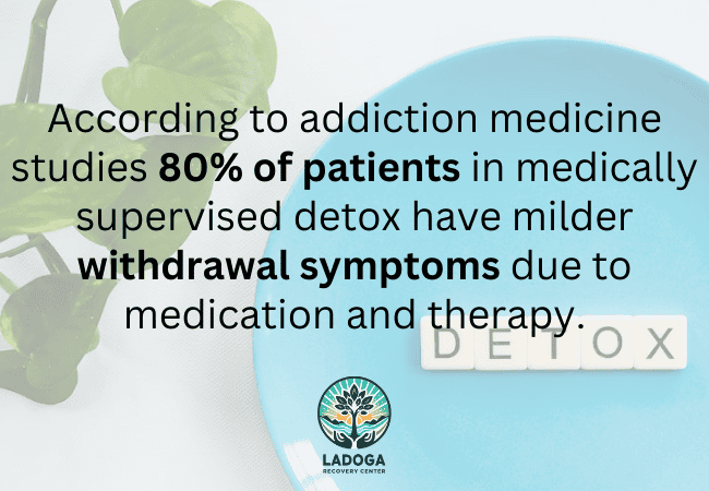 Why is Medically Supervised Detox Important?