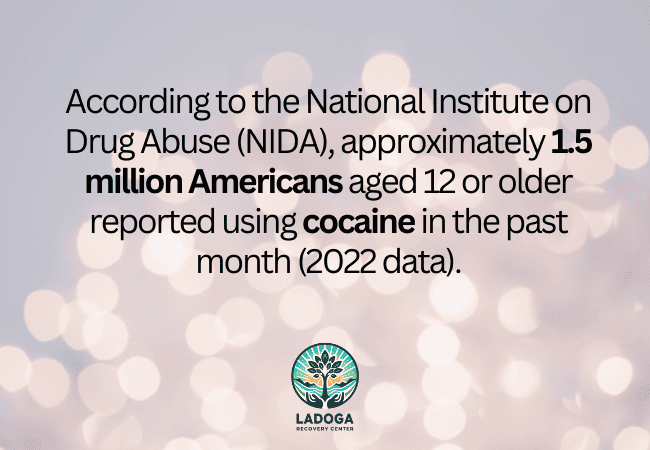 Prevalence of Cocaine Use