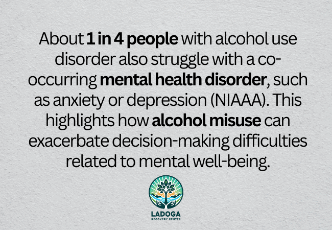 Mental Health and Alcohol Abuse