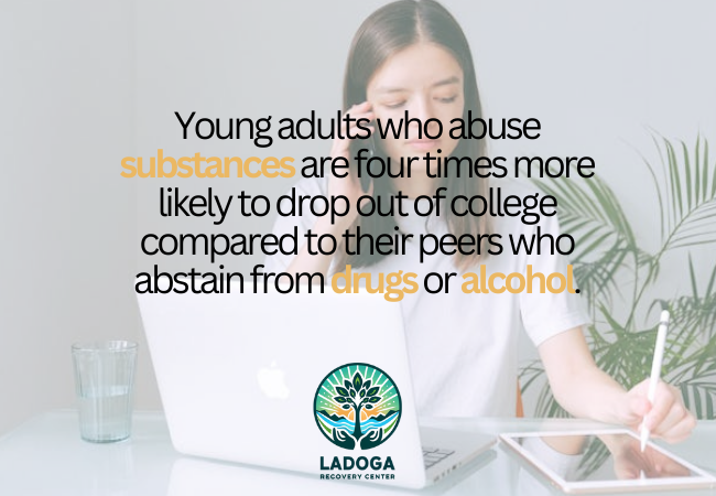 Statistics on Addiction in Young Adults